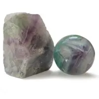 Real vs. Fake Fluorite: How to Identify Real and Fake Fluorite?